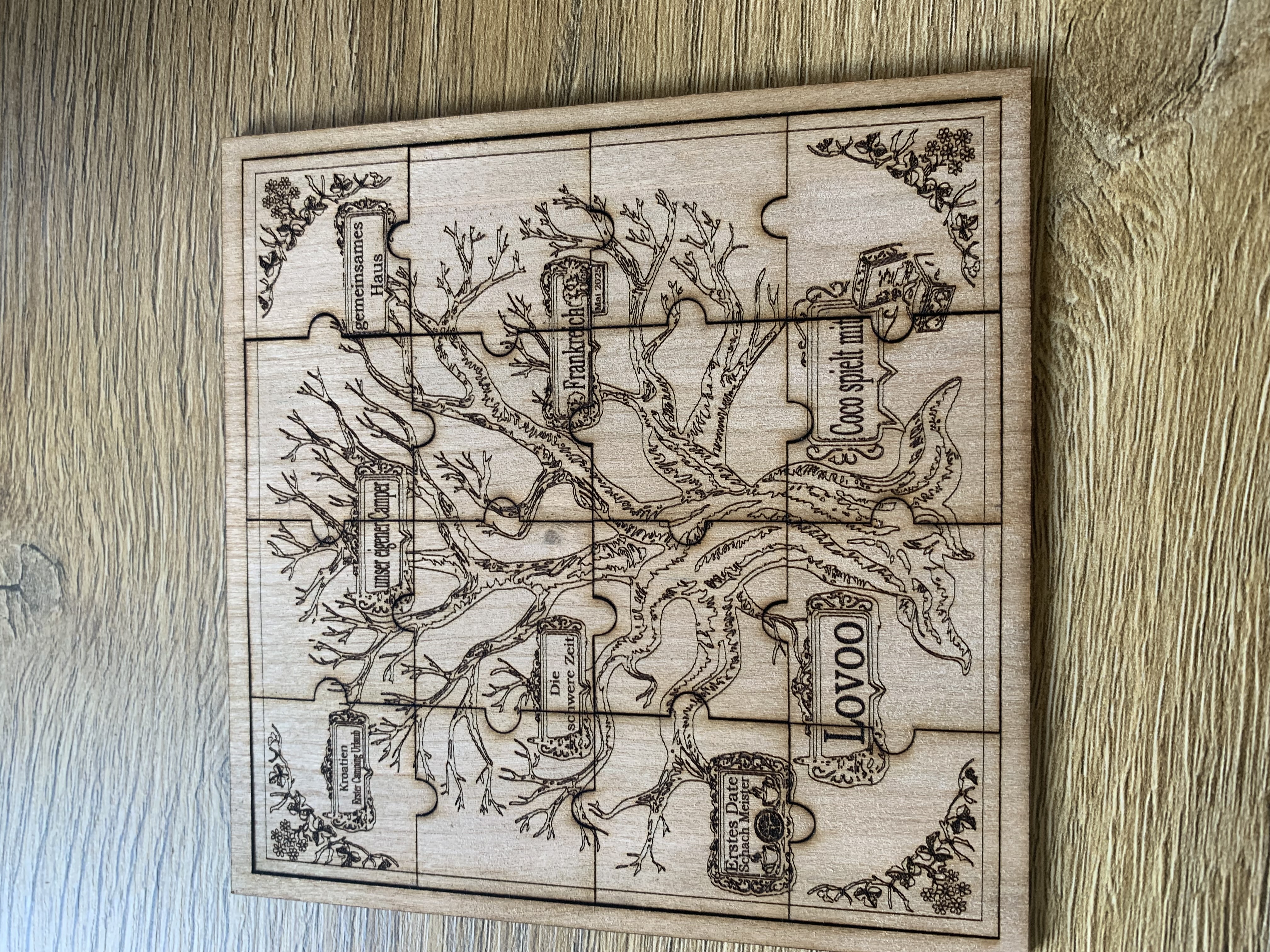 Stammbaum Puzzle